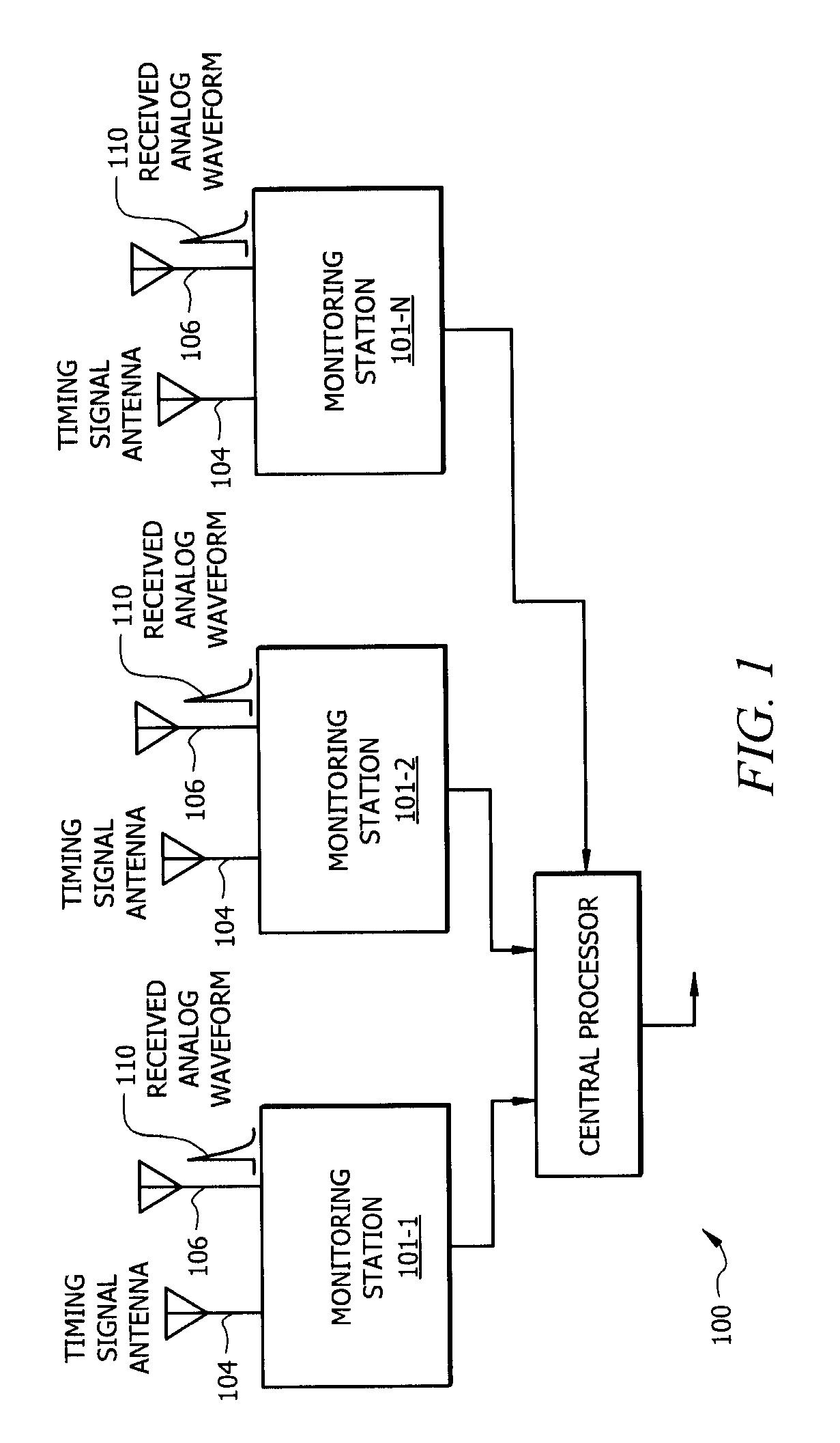 Method of detecting, locating, and classifying lightning