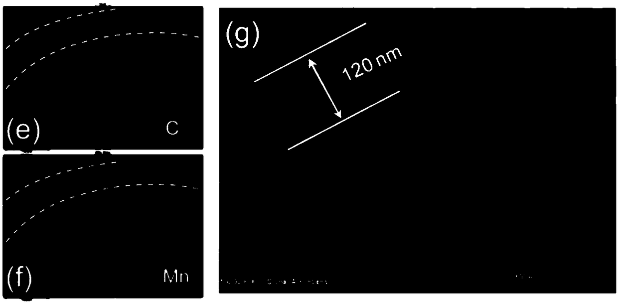 Manganese dioxide/carbon cloth composite material as well as preparation method and application thereof and air purification device