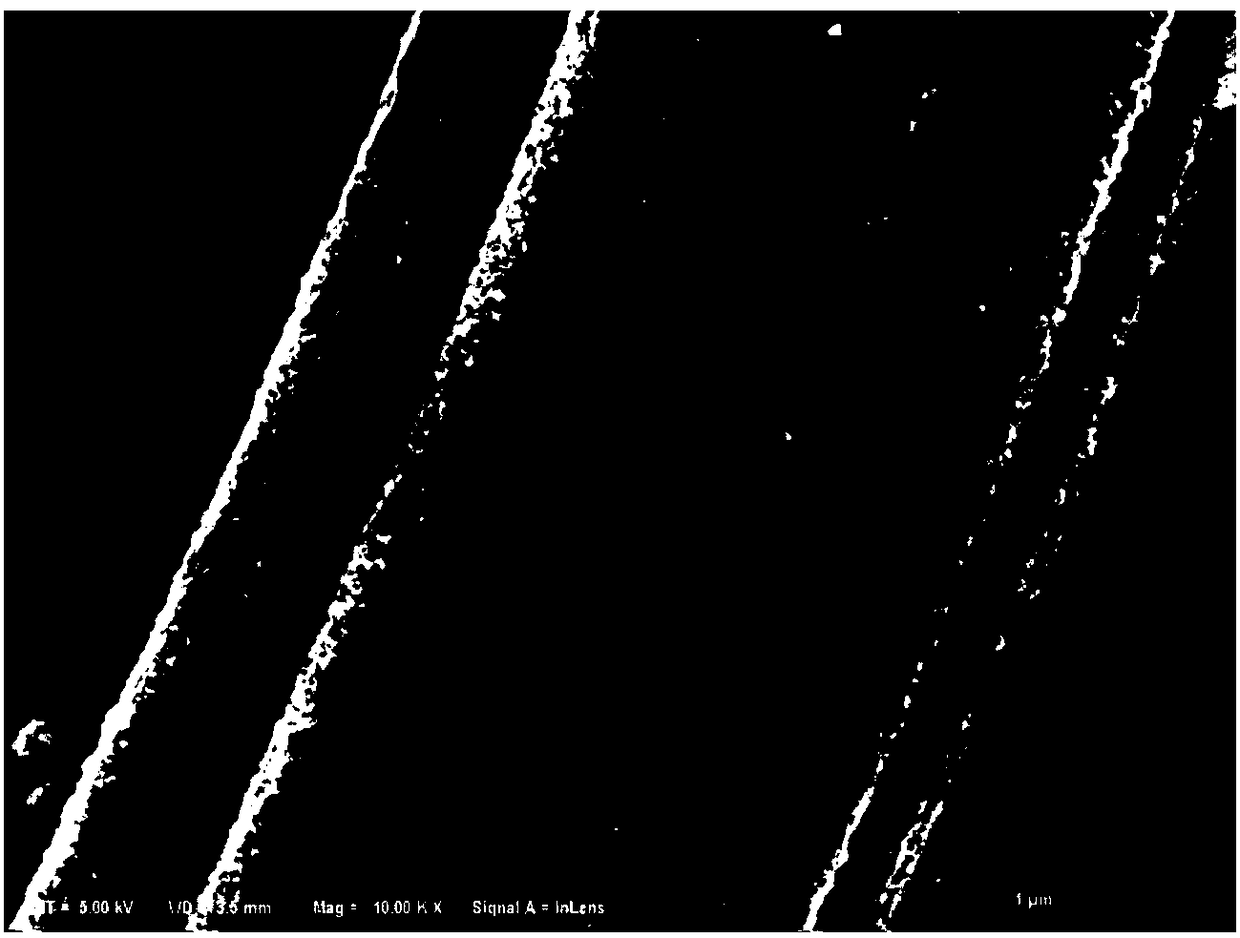 Manganese dioxide/carbon cloth composite material as well as preparation method and application thereof and air purification device