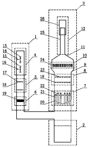 Flue gas dust removal and desulfurization tower and dust removal and desulfurization process