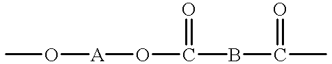 Macrocyclic polyester oligomers and processes for polymerizing the same