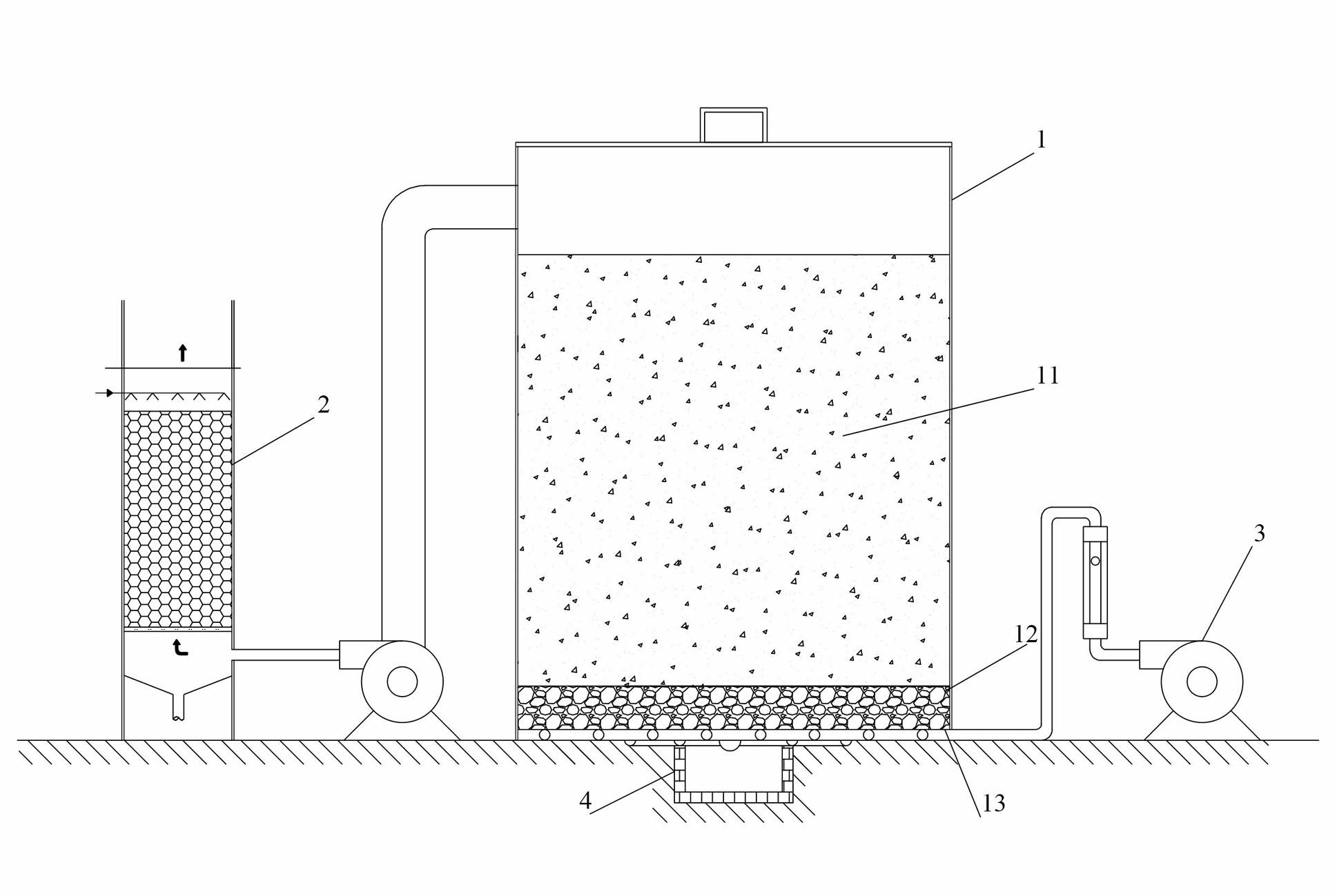 Fermentation device for sludge compost treatment and treatment method using same