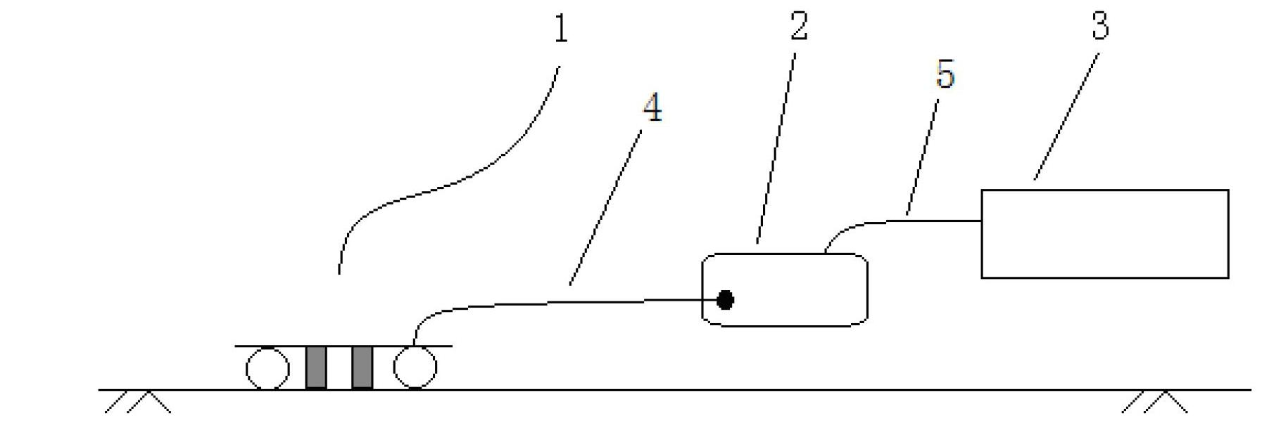 Ultrasonic quick scanning exploration method and system for same