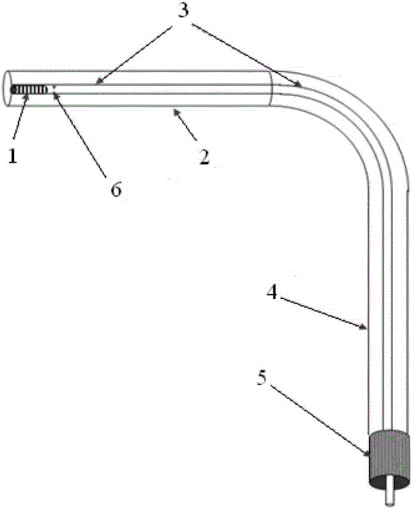 An anti-electromagnetic interference medical in vivo optical fiber temperature sensor