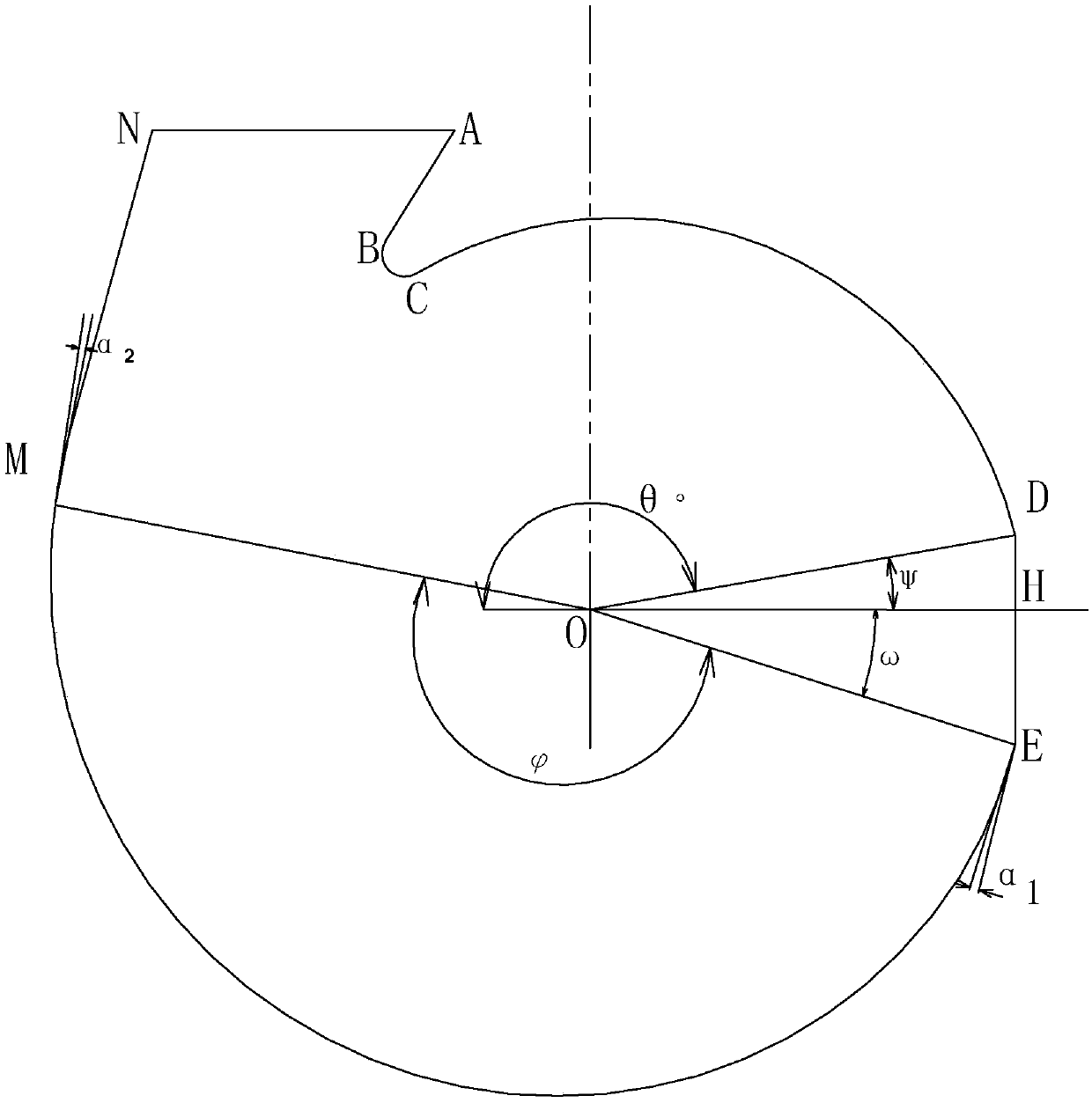 Centrifugal fan with volute