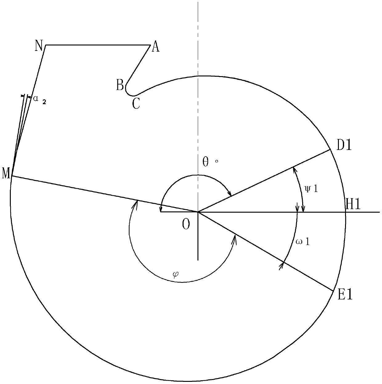 Centrifugal fan with volute