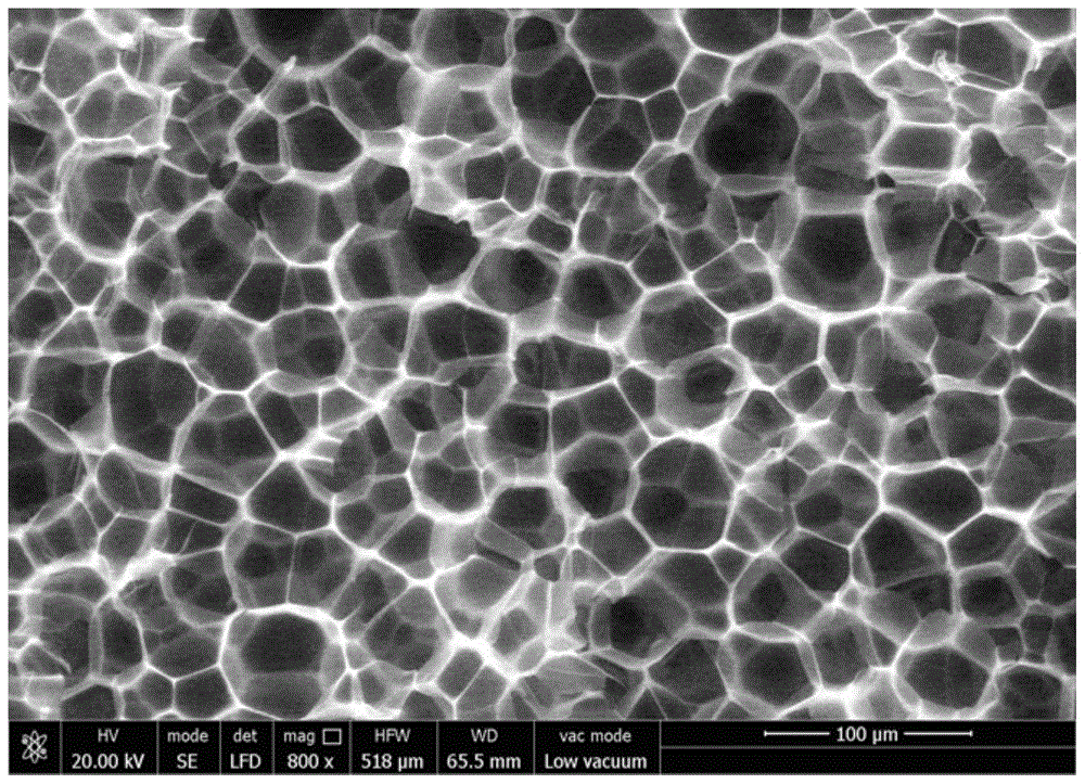 Small cell polymethacrylimide foam with high heat distortion temperature and preparation method thereof