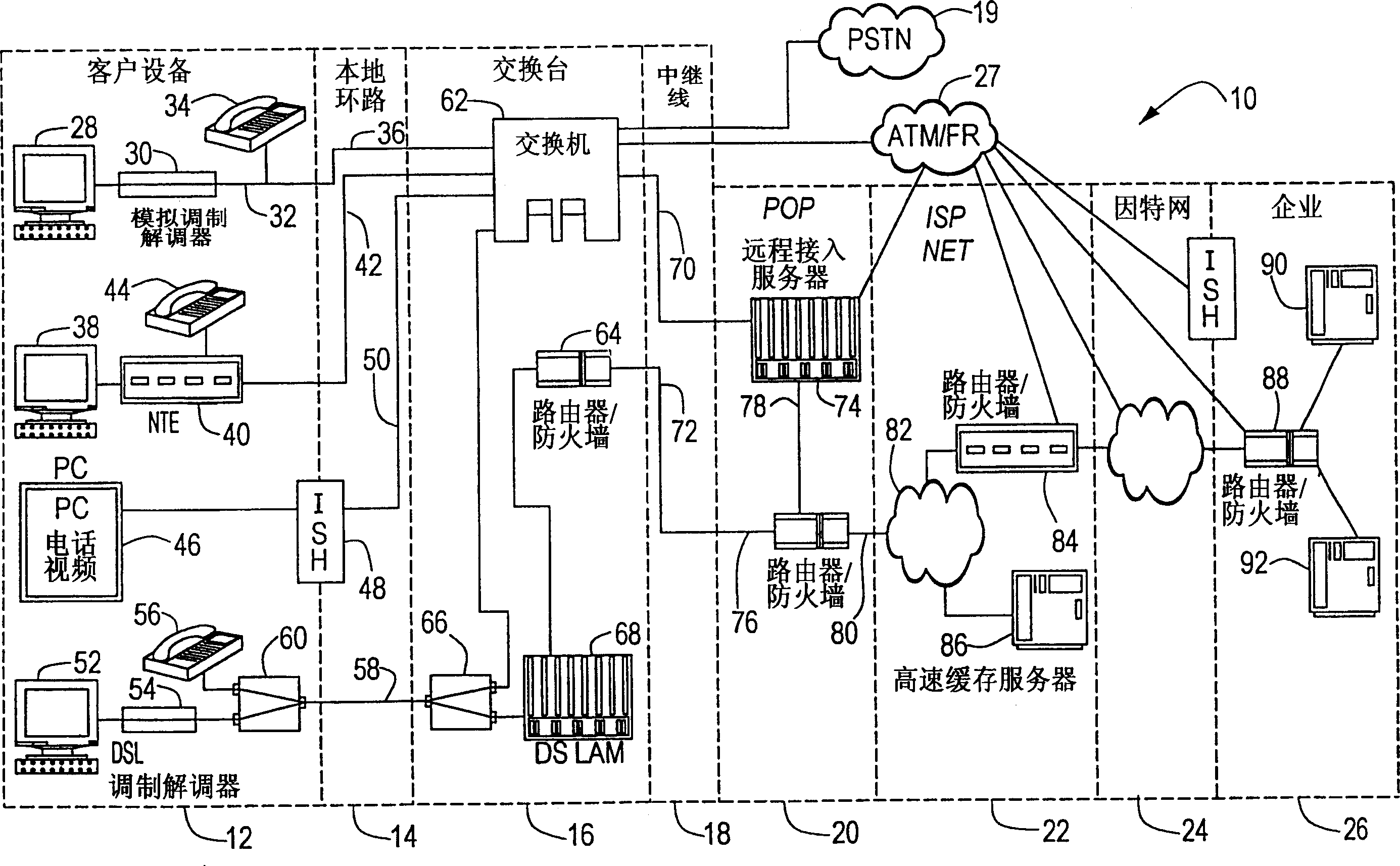 Network fault isolation