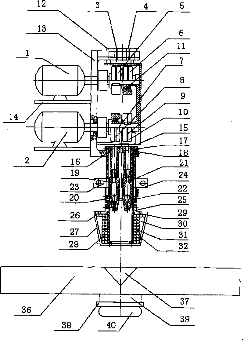 Electromagnetic direct-drive high-speed double-wire magnetic-field compound flux copper-gasket submerged arc welding device and method thereof