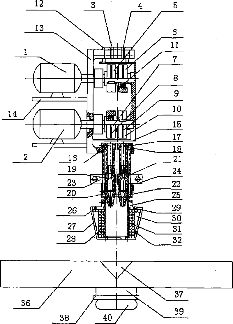 Electromagnetic direct-drive high-speed double-wire magnetic-field compound flux copper-gasket submerged arc welding device and method thereof