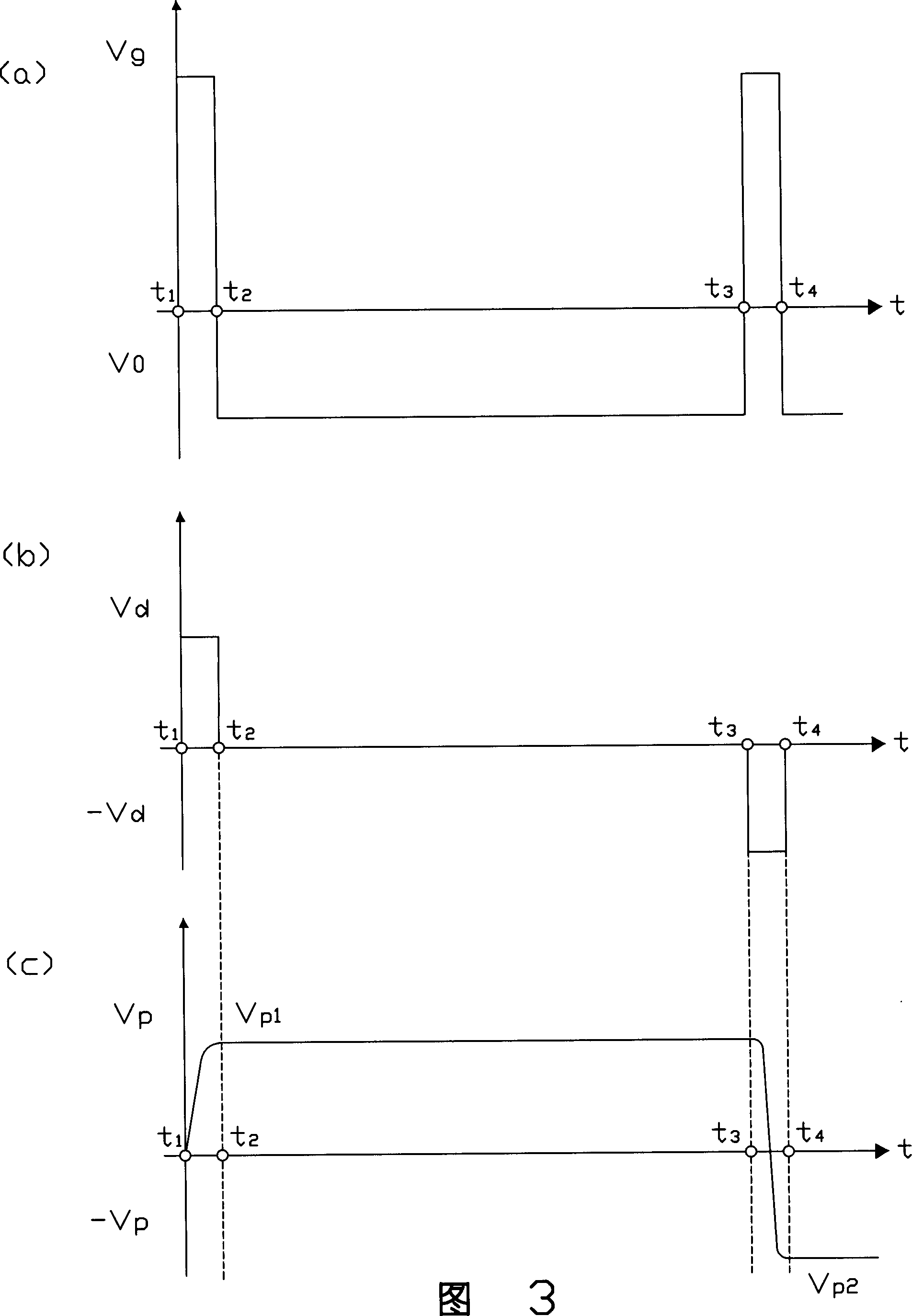 Active matrix liquid crystal display panel driving method