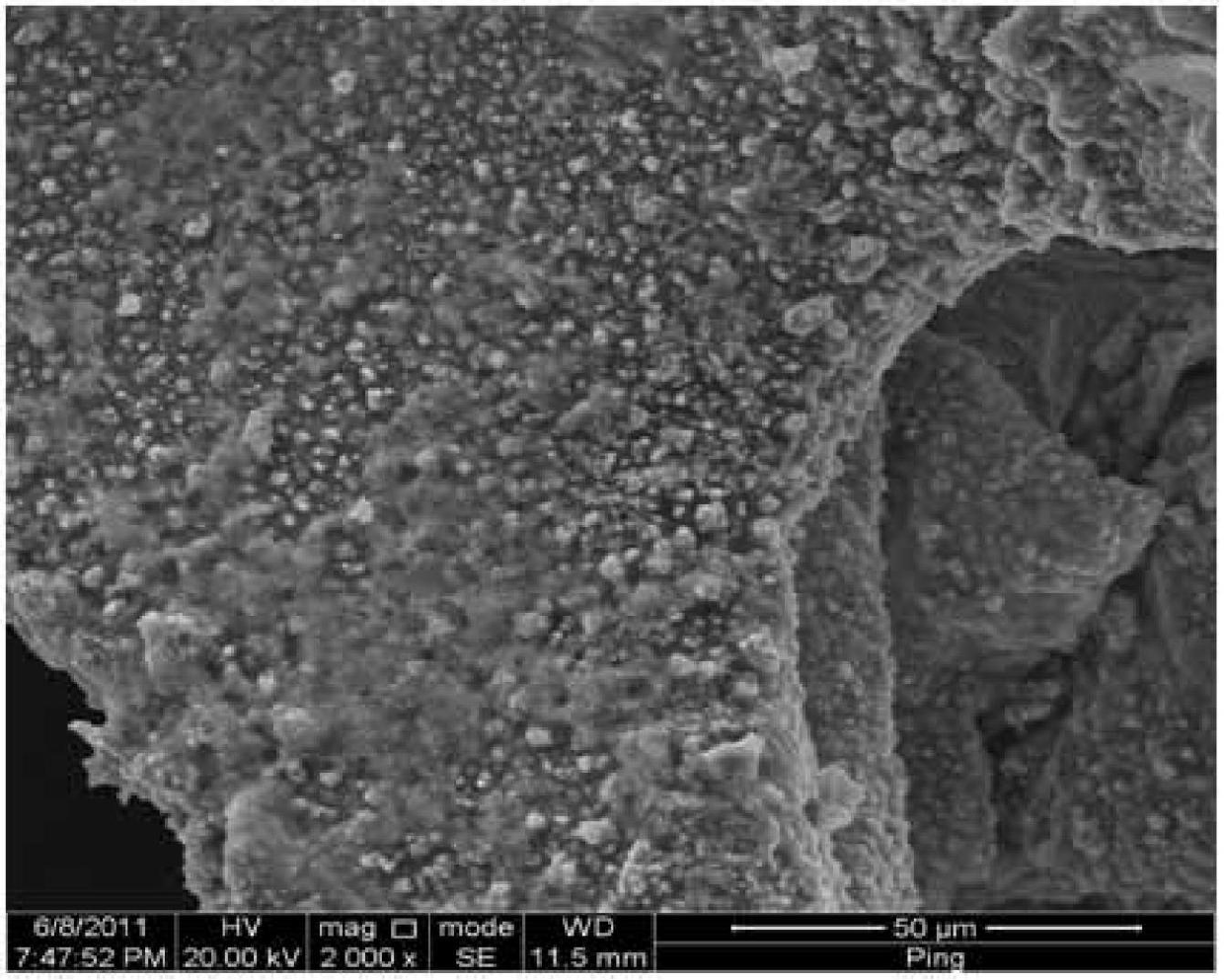 Preparation method for palladium modified electrode with base body formed by para-toluenesulfonic acid mixed with polypyrole