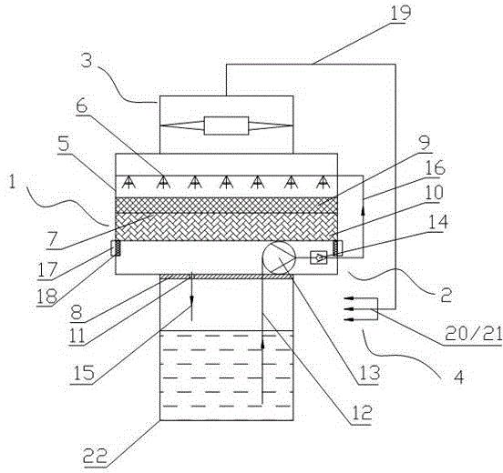 Integrated type evaporative cooling cool wind device of flush toilet