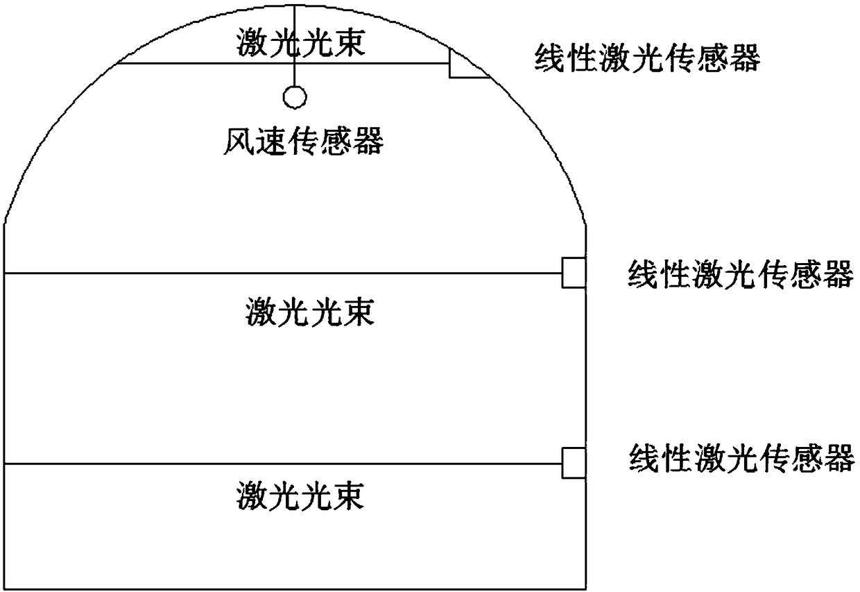 Method for determining absolute emission amount of tunnel gas in real time