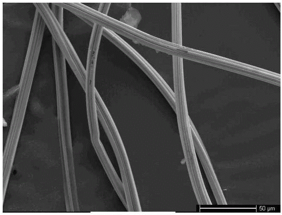 Preparation method for oxidized regenerated cellulose hemostatic material with surface nanostructure