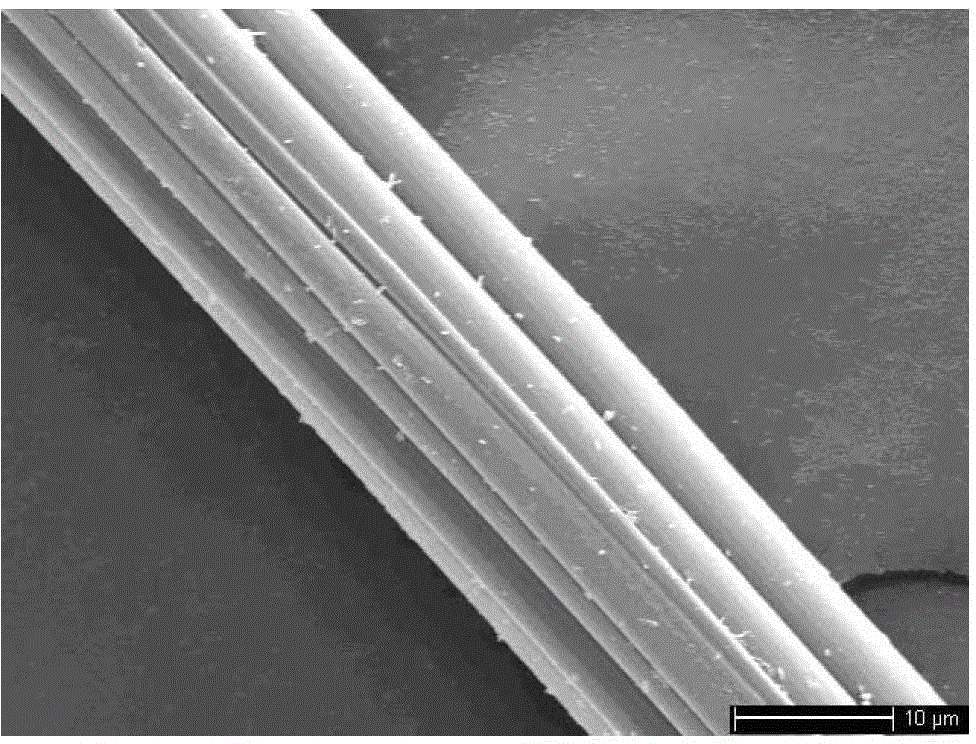 Preparation method for oxidized regenerated cellulose hemostatic material with surface nanostructure