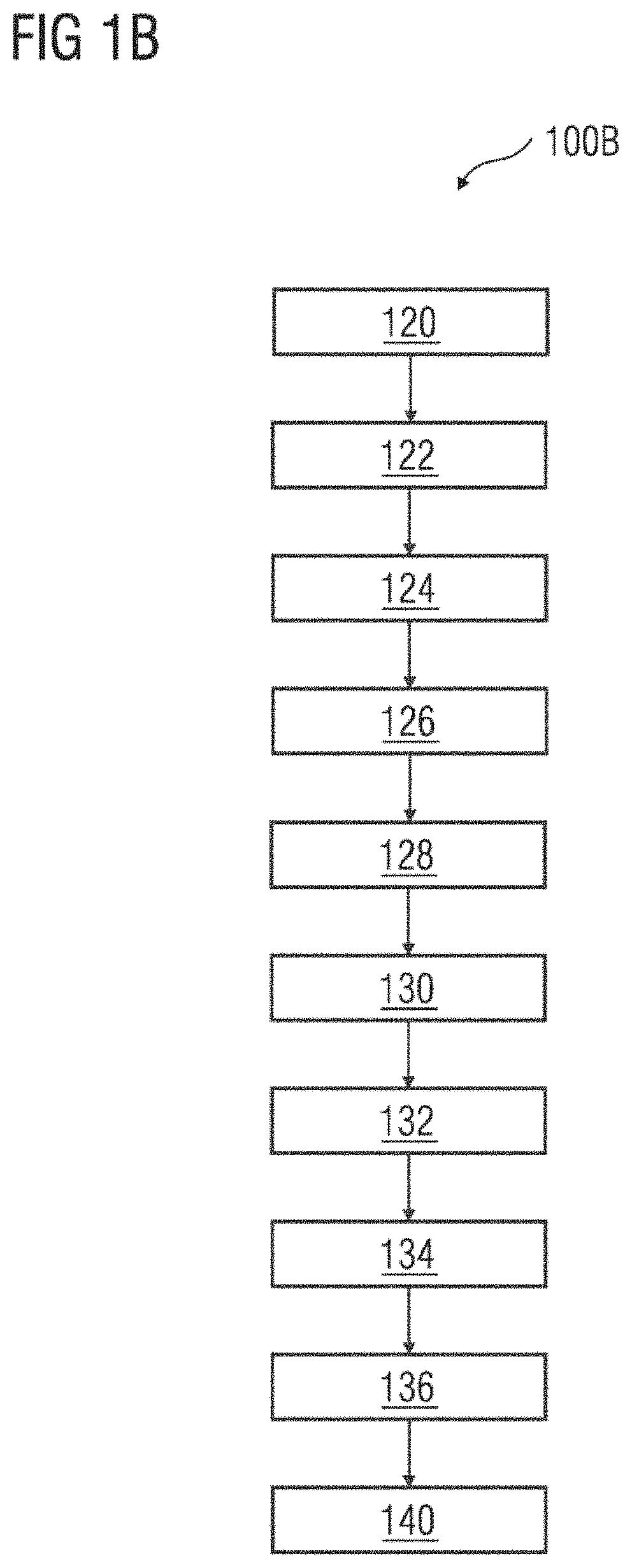 System, method and control unit for diagnosis and life prediction of one or more electro-mechanical systems