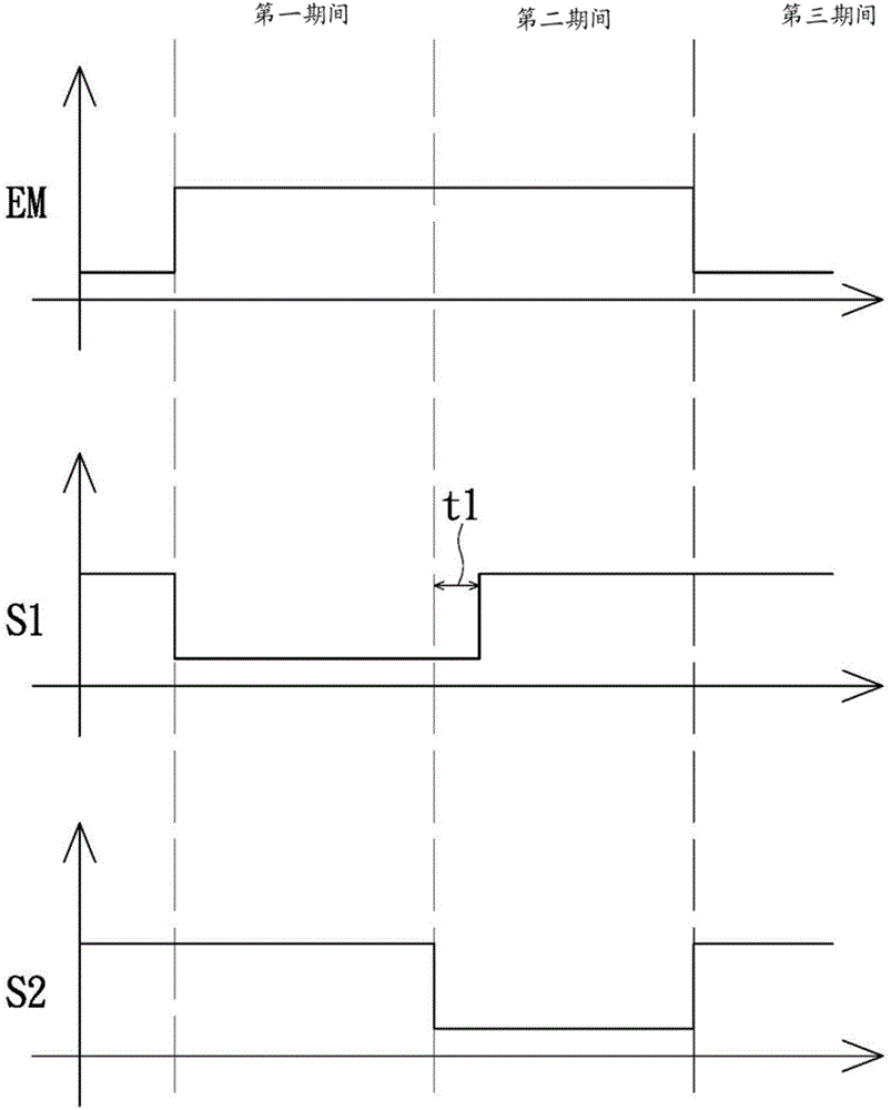 Pixel driving circuit