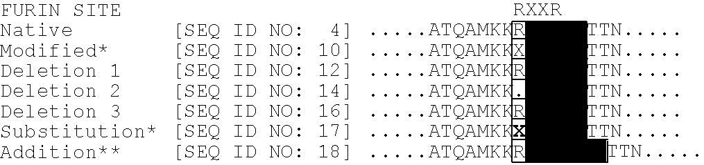 Modified human thymic stromal lymphopoietin