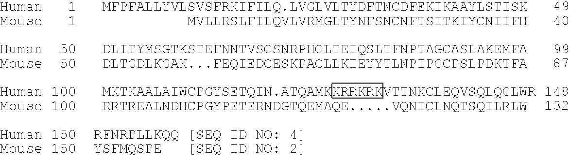 Modified human thymic stromal lymphopoietin