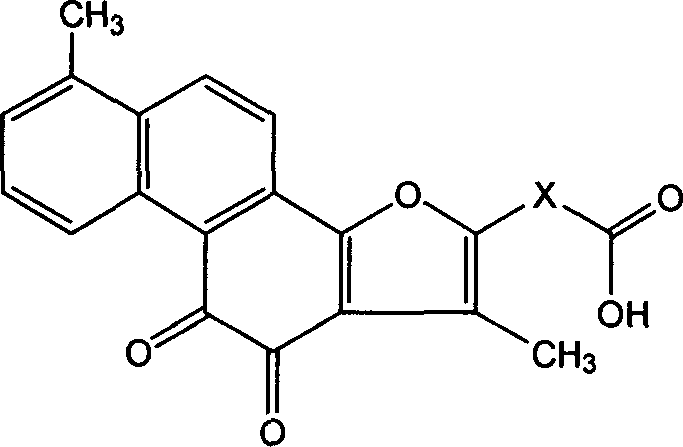 Tanshinone I derivatives and pharmaceutical application thereof