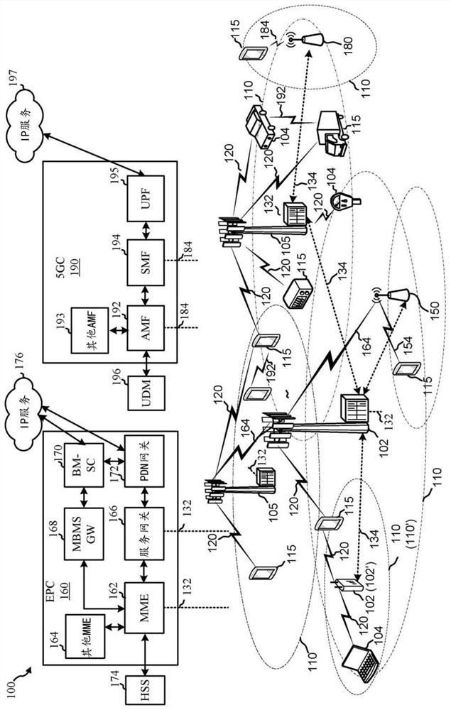 Configuration of non-orthogonal dmrs for uplink transmission