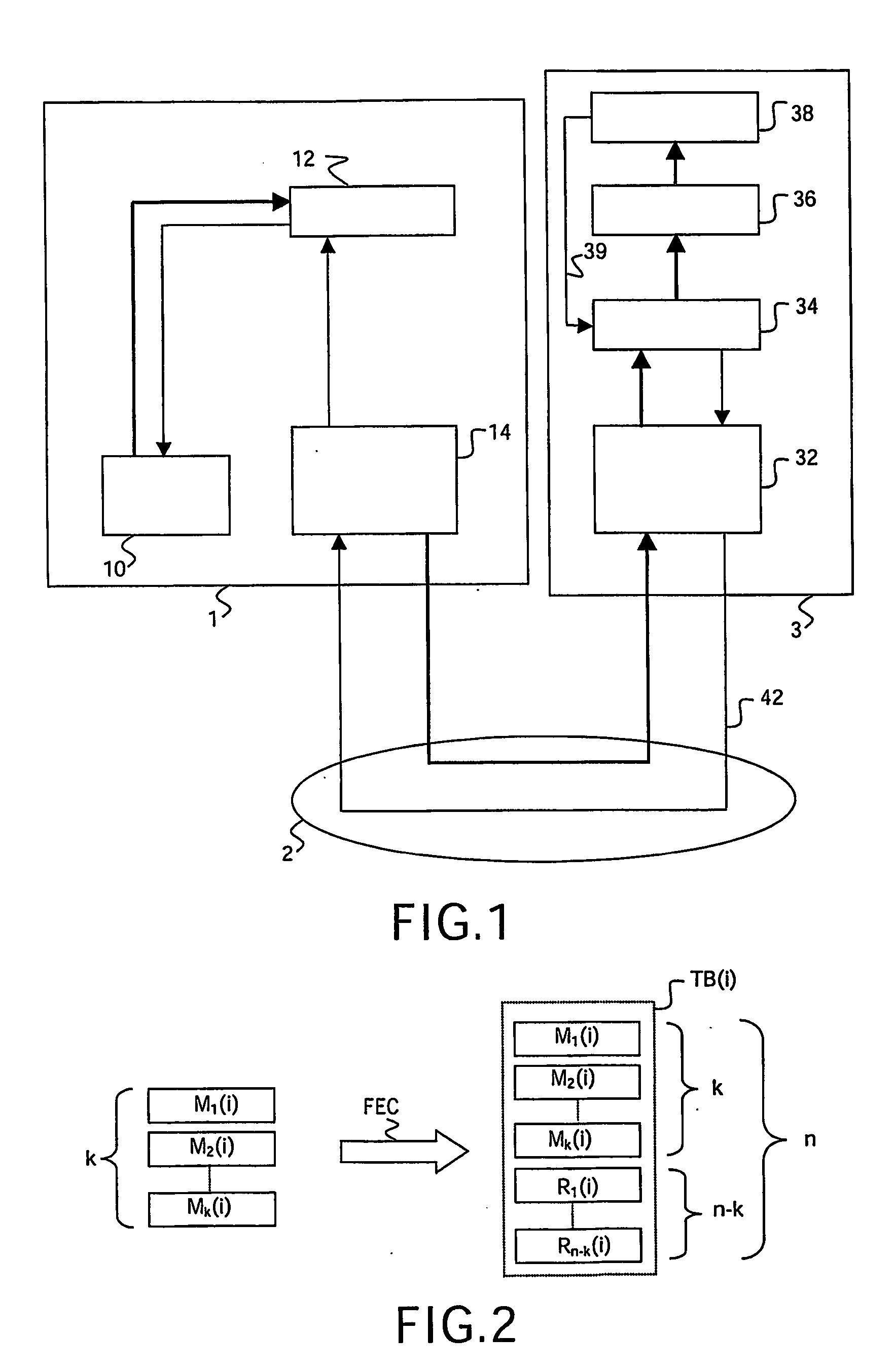 Adaptative forward error control scheme