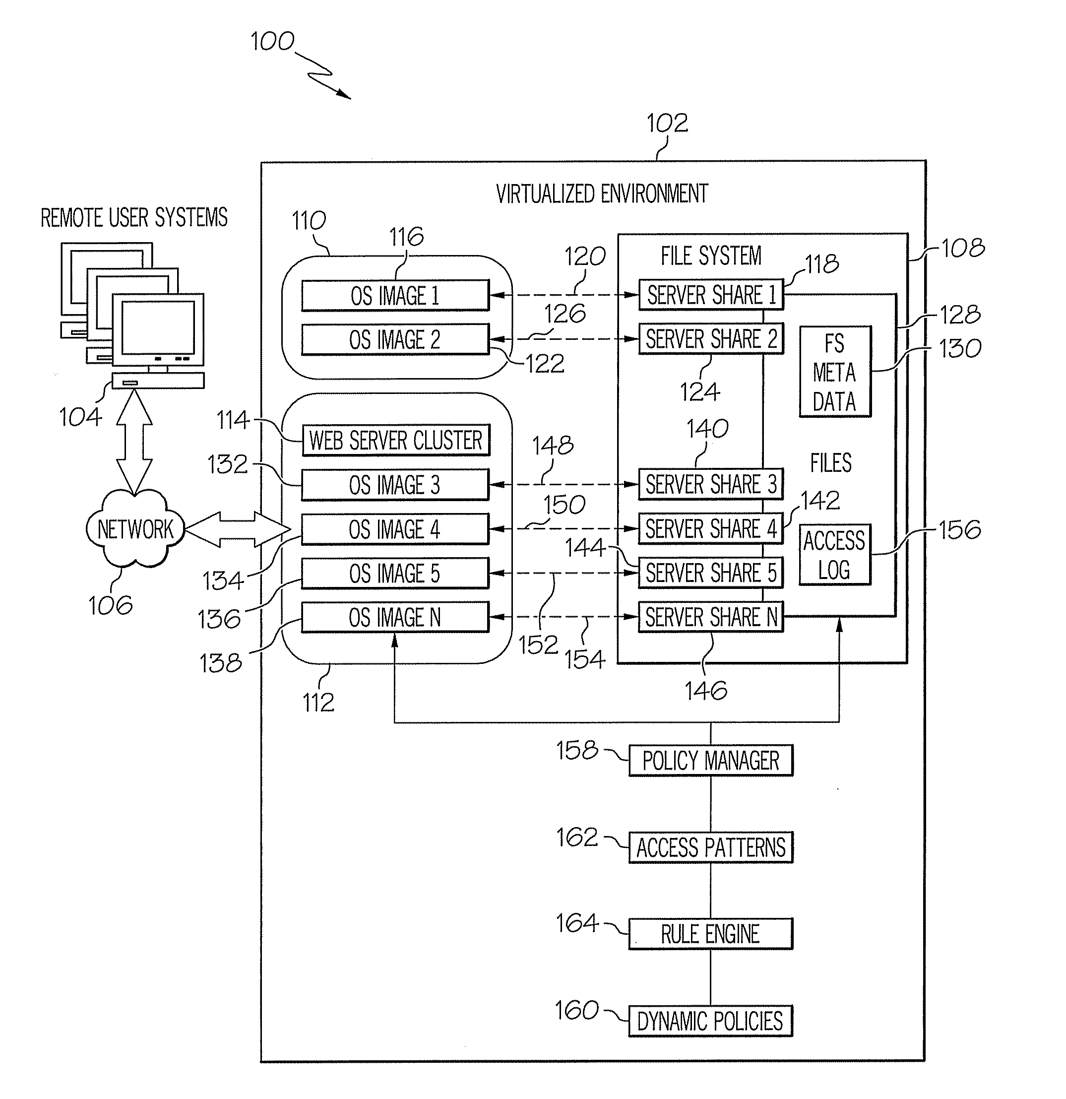 Computer system security using file system access pattern heuristics