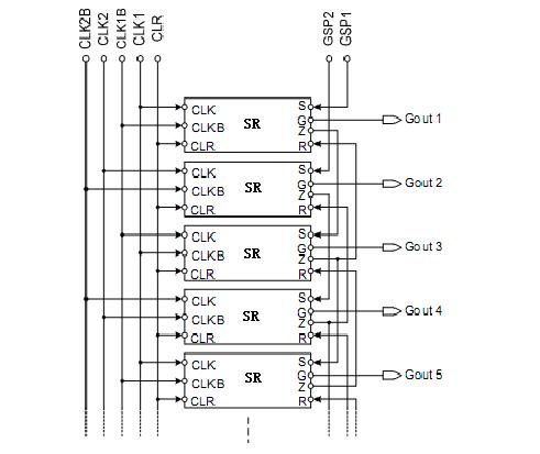 Method for improving picture quality of GIP (Gate-in-Panel) liquid crystal display panel