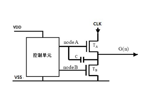 Method for improving picture quality of GIP (Gate-in-Panel) liquid crystal display panel