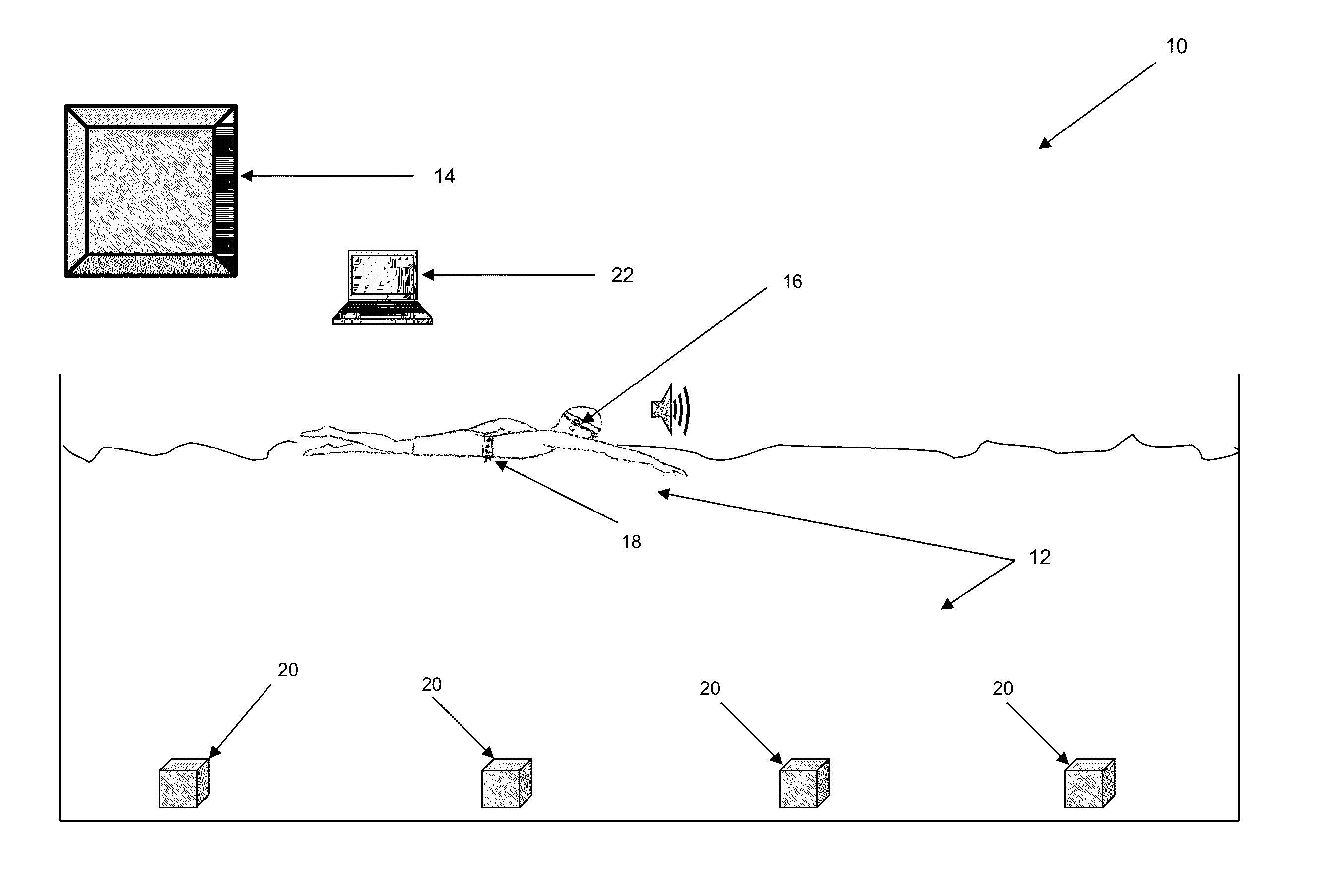 Real Time Feedback Swim Training System and Method Based on Instantaneous Speed