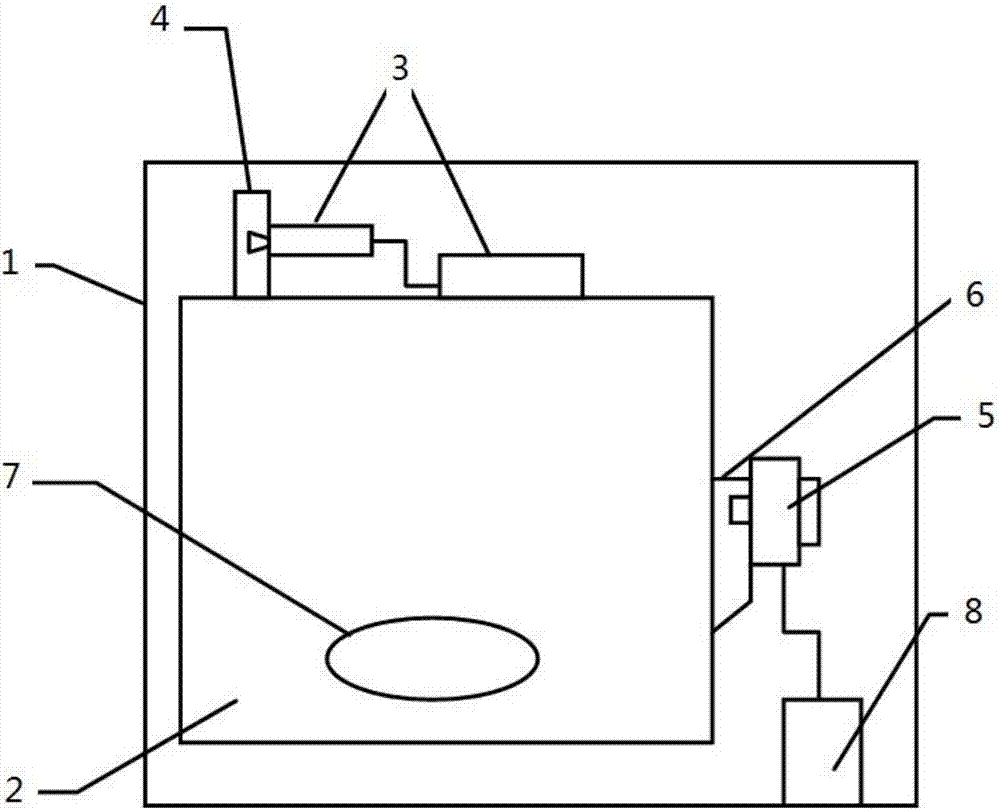 Microwave treatment device, method and machine readable storage medium