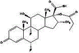 Highly pure fluticasone propionate preparation method