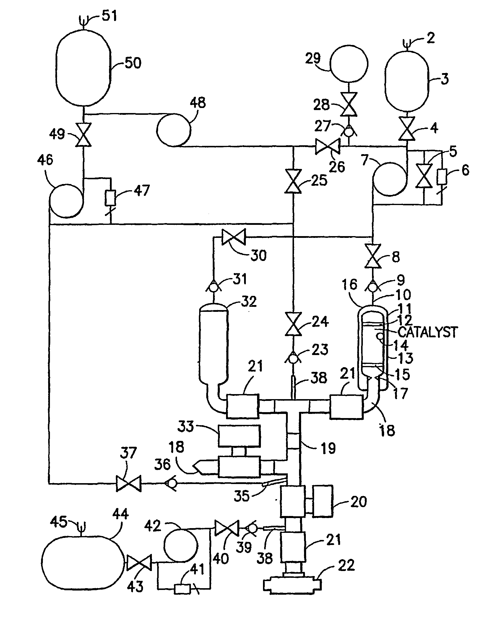 Stimulation and injection system