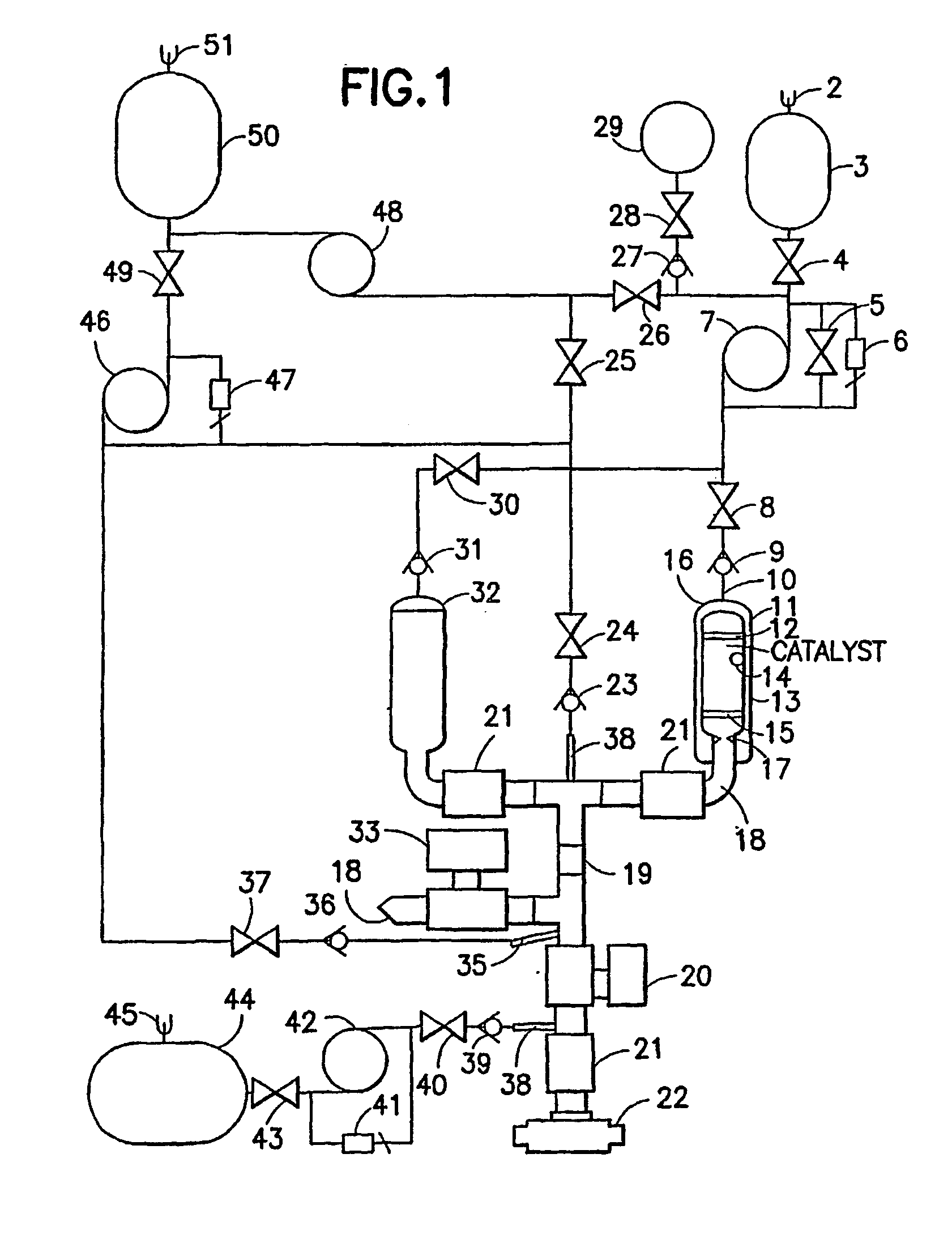 Stimulation and injection system