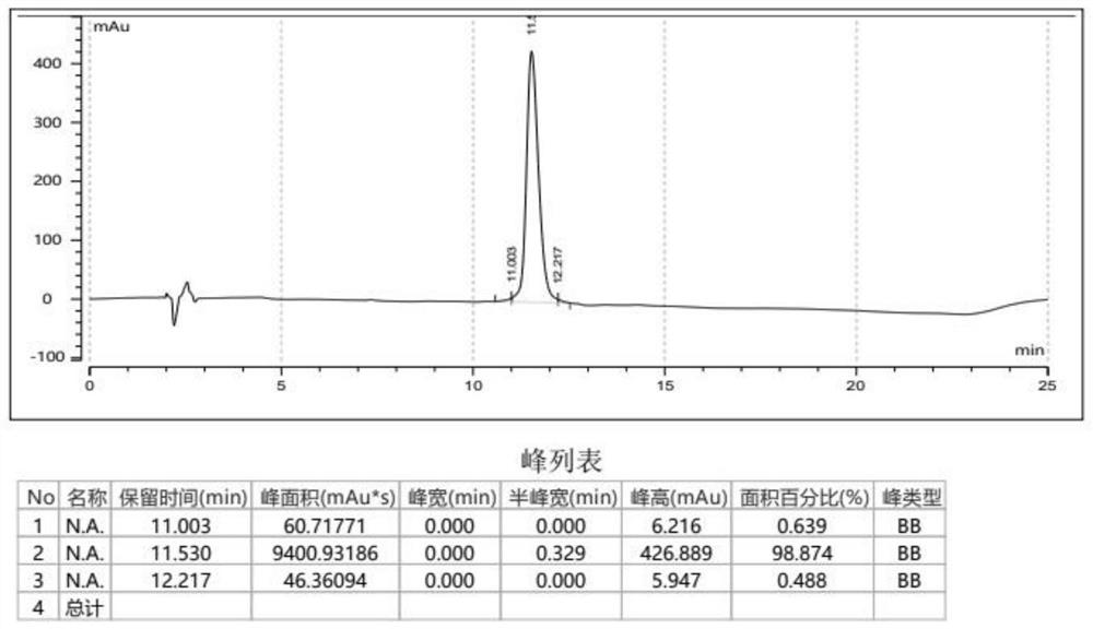 GLP-1R/GCGR/GIPR triple receptor agonist and application thereof