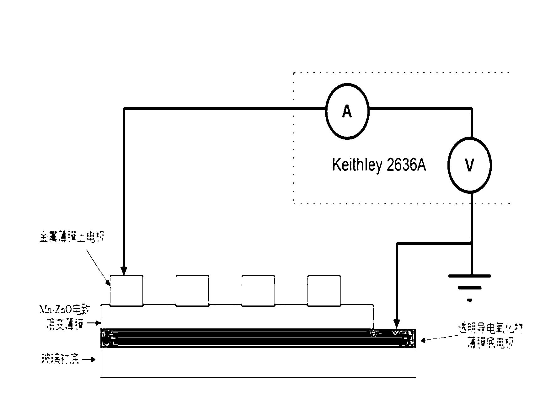 Method for preparing Mn-Zn oxide electrogenerated resistive thin films and asymmetric light-pervious resistive capacitors thereof