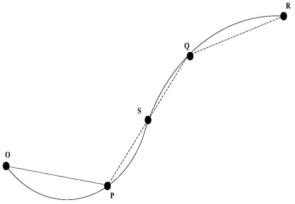 Piecewise fitting method and system of lightning current amplitude probability distribution function