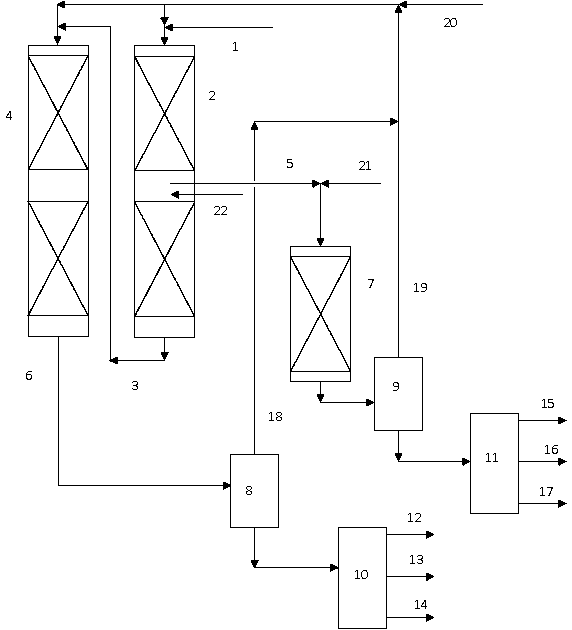 An inferior diesel oil hydro-upgrading and hydrofining combined process