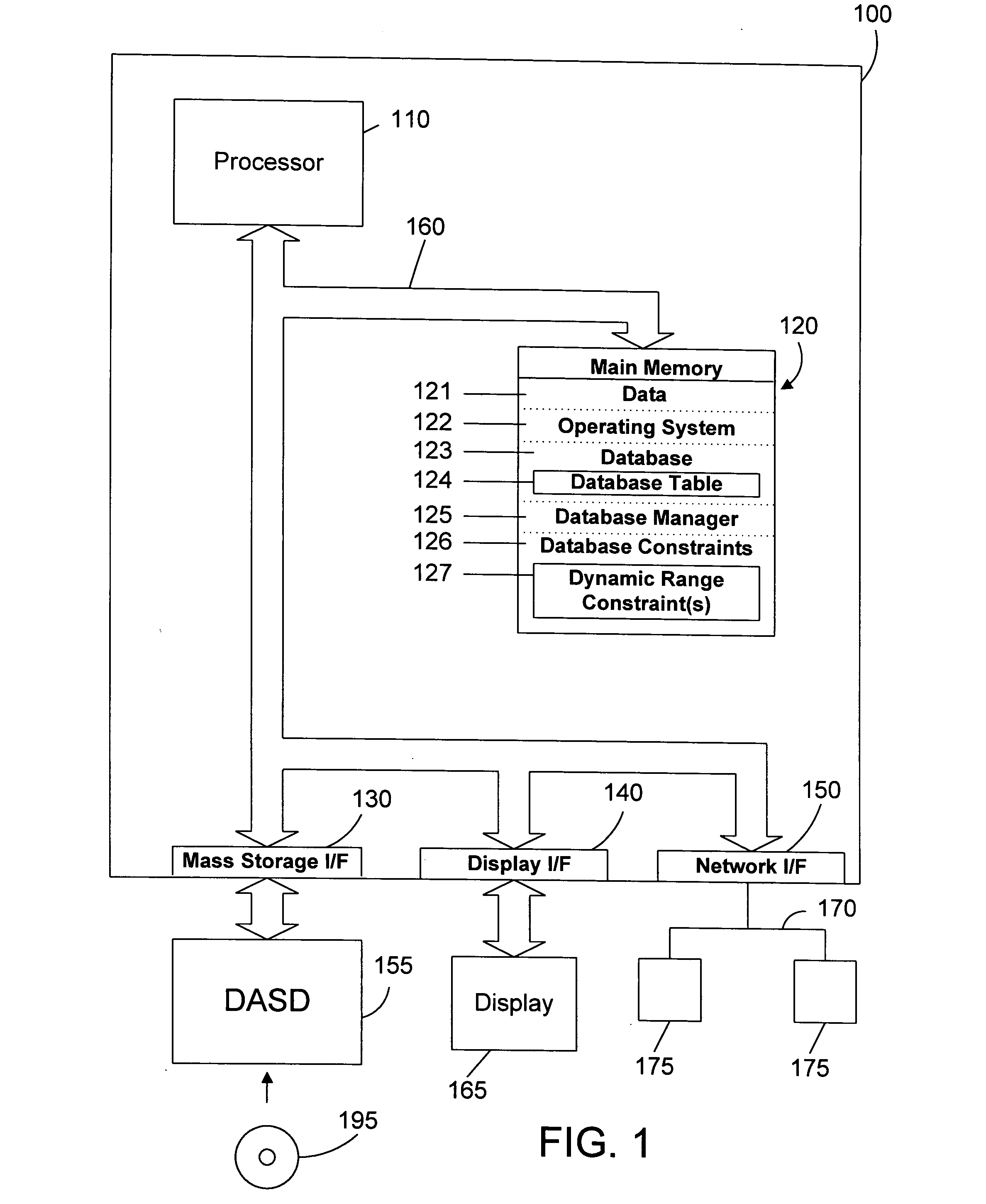 Database range constraint that is dynamically limited by data in the database