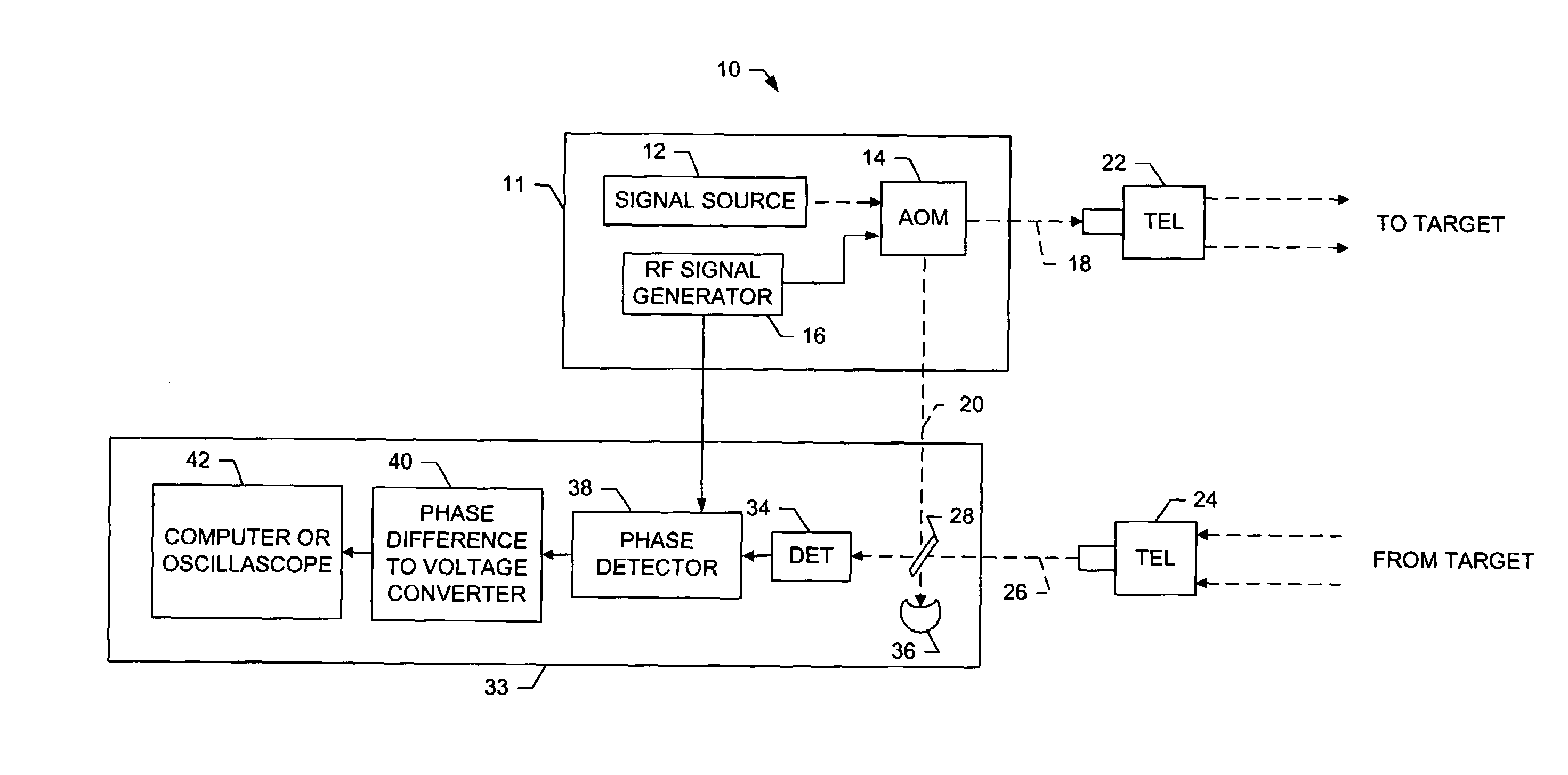 Heterodyne frequency modulated signal demodulator and method of operating the same