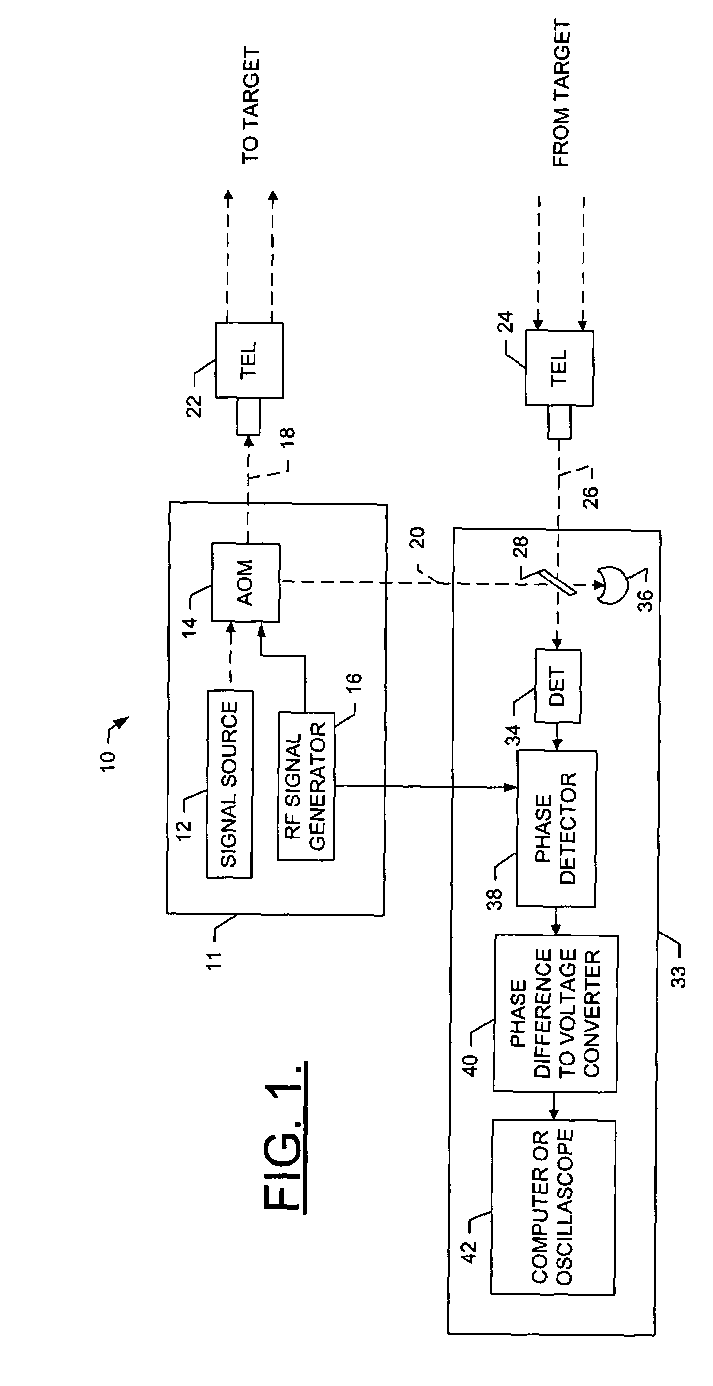 Heterodyne frequency modulated signal demodulator and method of operating the same