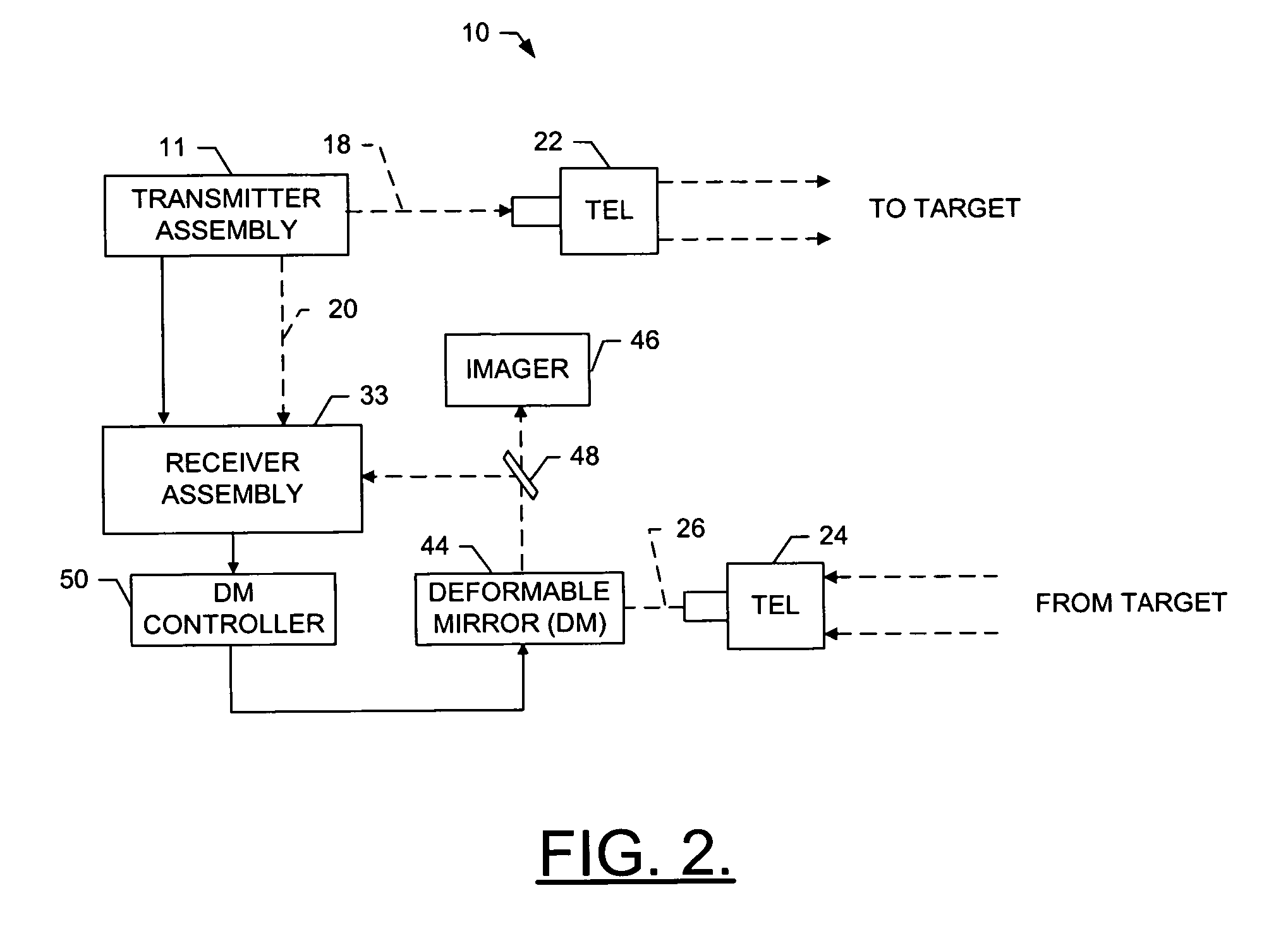 Heterodyne frequency modulated signal demodulator and method of operating the same