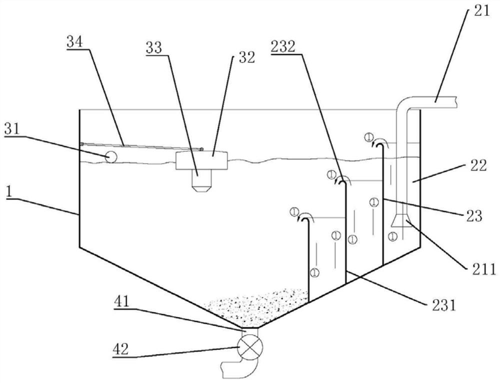 Intelligent zero-discharge drainage method and drainage sedimentation tank applying same