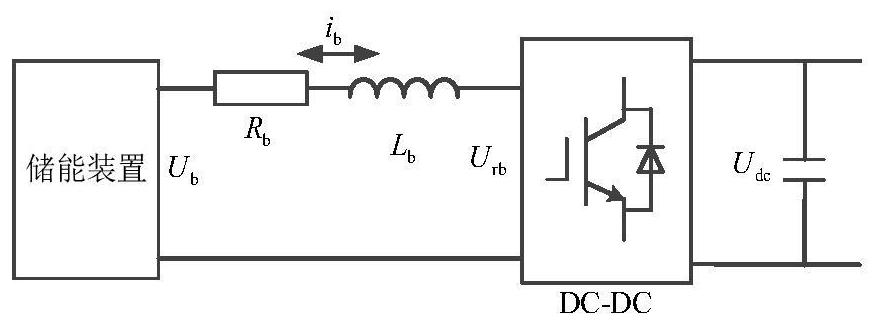 A self-storage multi-terminal flexible straight system control method and system