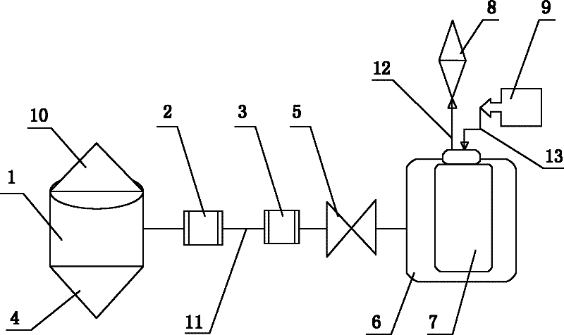 Air bag type pressure regulating device for material feeding operation of high-pressure smelting furnace