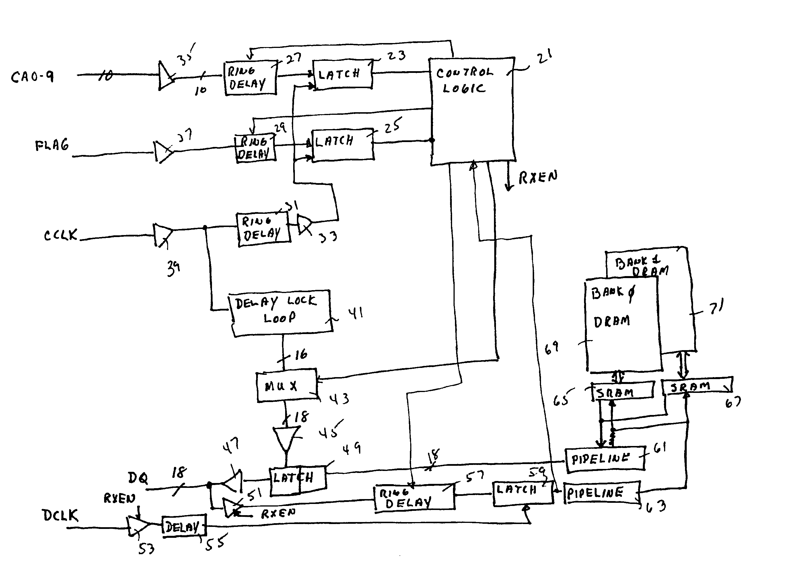 Timing calibration pattern for SLDRAM