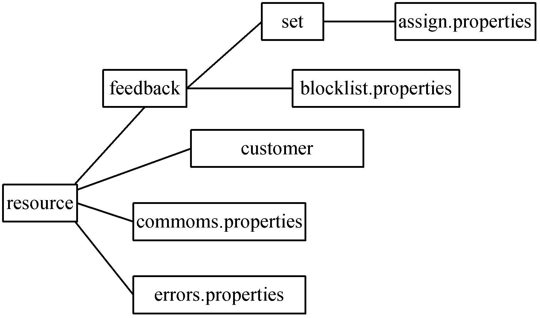 Generation of copywriting, displaying method of webpage copywriting, device and website server