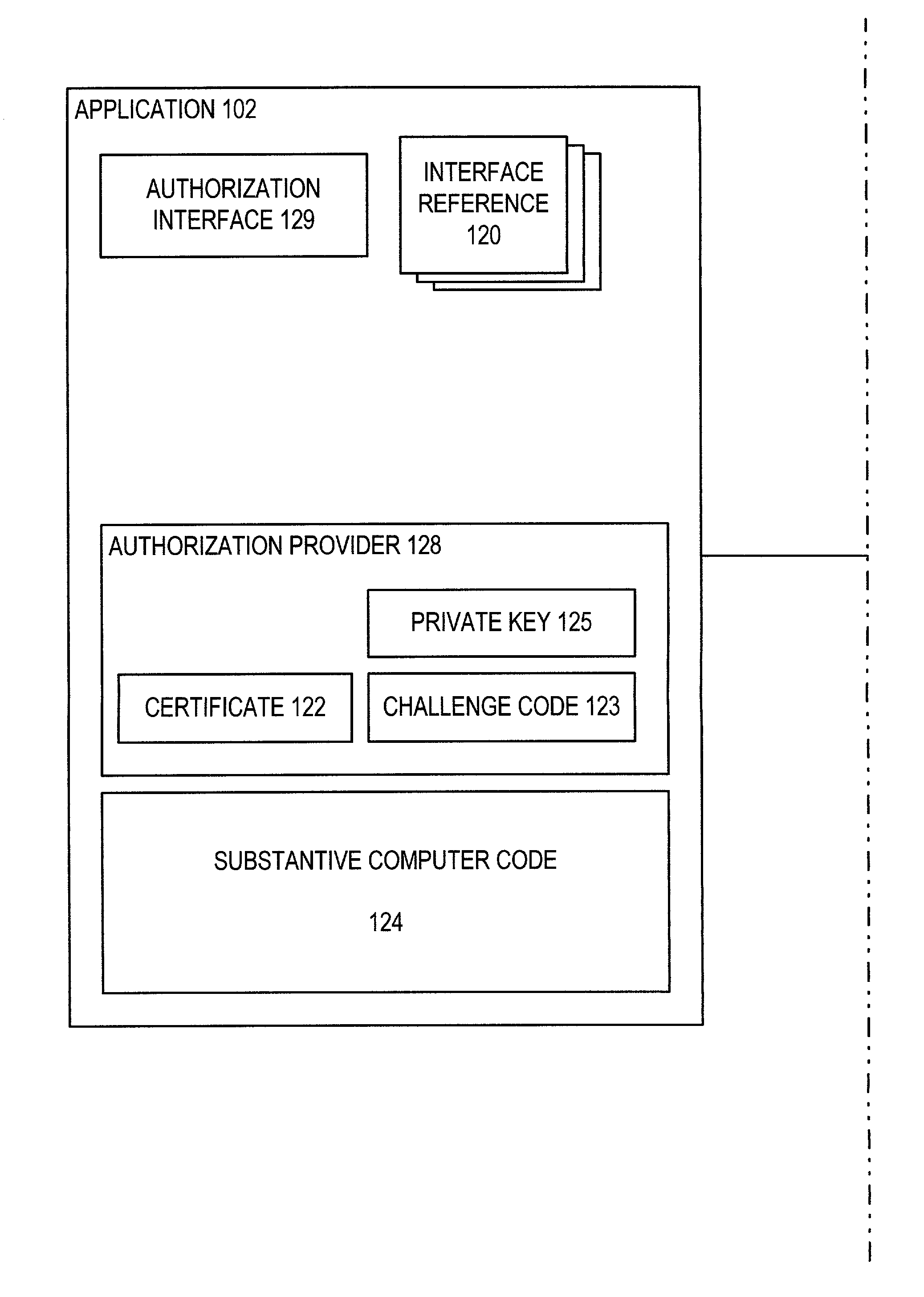 Security mechanism for computer processing modules