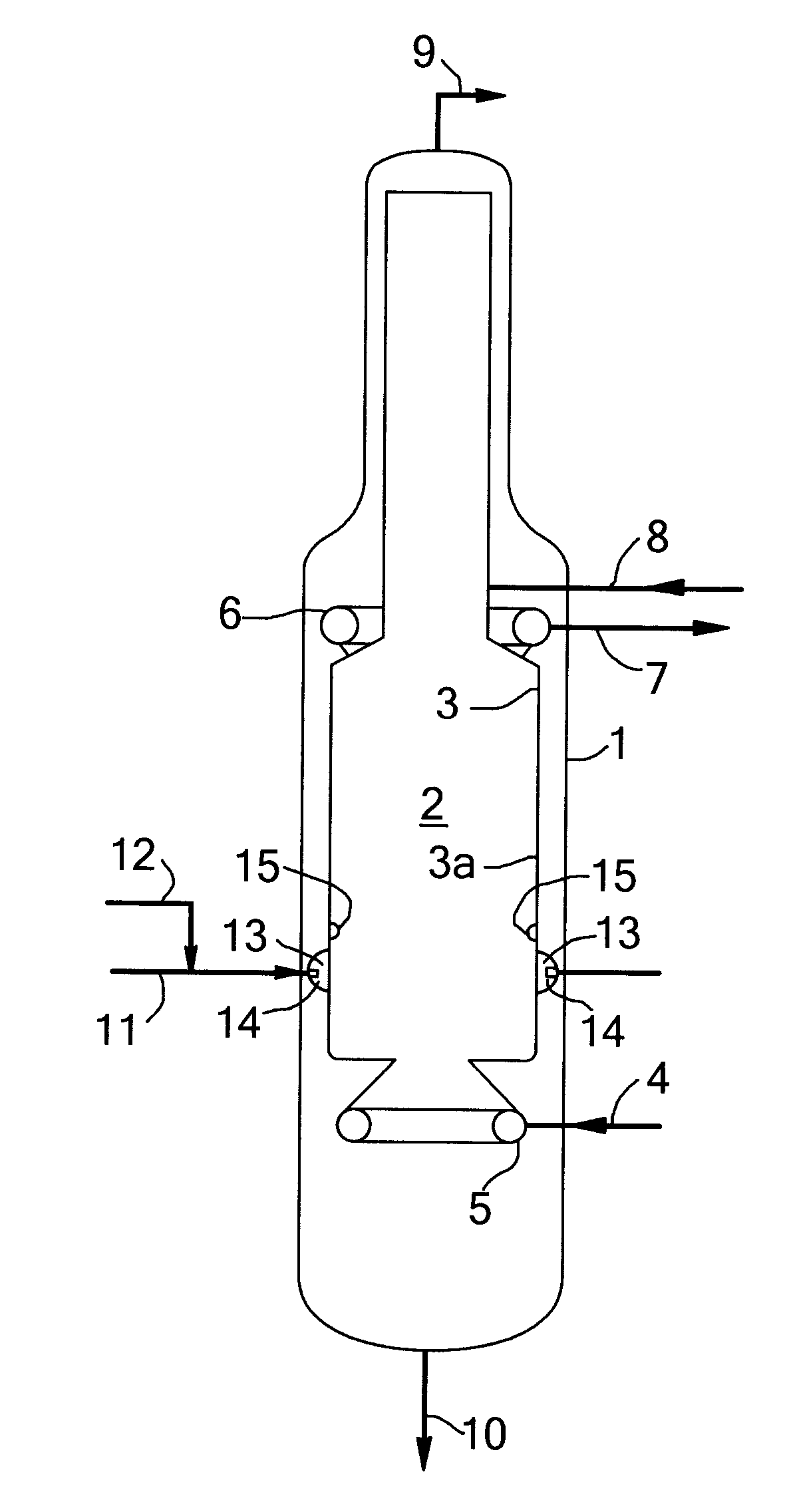 Gasification reactor